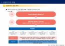 공공디자인 계획 8페이지