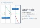 키코(KIKO)의 정의와 사례 3페이지