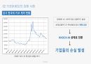 키코(KIKO)의 정의와 사례 6페이지