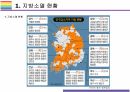 지방소멸 현황, 원인 및 해결방안 [지방 소멸,지역 소별,저출산,인구감소] 5페이지