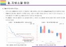 지방소멸 현황, 원인 및 해결방안 [지방 소멸,지역 소별,저출산,인구감소] 8페이지