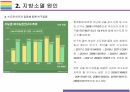 지방소멸 현황, 원인 및 해결방안 [지방 소멸,지역 소별,저출산,인구감소] 10페이지