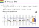 지방소멸 현황, 원인 및 해결방안 [지방 소멸,지역 소별,저출산,인구감소] 11페이지