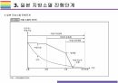 지방소멸 현황, 원인 및 해결방안 [지방 소멸,지역 소별,저출산,인구감소] 15페이지