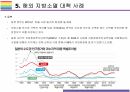지방소멸 현황, 원인 및 해결방안 [지방 소멸,지역 소별,저출산,인구감소] 18페이지