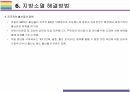 지방소멸 현황, 원인 및 해결방안 [지방 소멸,지역 소별,저출산,인구감소] 23페이지