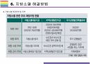 지방소멸 현황, 원인 및 해결방안 [지방 소멸,지역 소별,저출산,인구감소] 25페이지