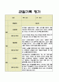 만1세 영역별 1학기 영아 관찰일지 5명 10페이지 6페이지