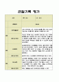 만1세 영역별 1학기 영아 관찰일지 5명 10페이지 9페이지