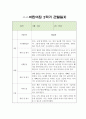 2학기 만3세 관찰일지 4페이지