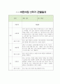 2학기 만3세 관찰일지 9페이지