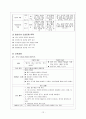 A+받은 Liver Cirrhosis 간경변 케이스 스터디 간호과정  2개 12페이지