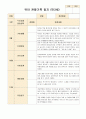 유아 관찰기록 일지 만3세 9~11월 16페이지