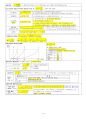 소방기술사 필기핵심정리본 21페이지