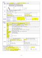 소방기술사 필기핵심정리본 34페이지