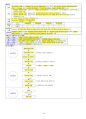 소방기술사 필기핵심정리본 53페이지