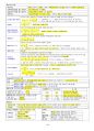 소방기술사 필기핵심정리본 80페이지