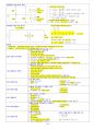 소방기술사 필기핵심정리본 95페이지