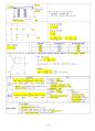 소방기술사 필기핵심정리본 97페이지