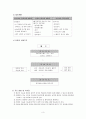 배구 수업지도안 3페이지