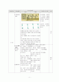배구 수업지도안 11페이지