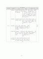 배구 수업지도안 13페이지