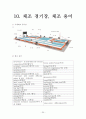 체조의 역사, 특성, 마루운동 22페이지