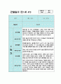 만1세 1학기 관찰일지 10명 (평가있음/일상생활,놀이활동) 4페이지