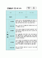 만1세 1학기 관찰일지 10명 (평가있음/일상생활,놀이활동) 5페이지