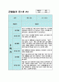 만1세 2학기 관찰일지 10명 (평가있음/일상생활,놀이활동) 3페이지