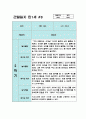 만1세 2학기 관찰일지 10명 (평가있음/일상생활,놀이활동) 9페이지