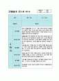 만1세 2학기 관찰일지 10명 (평가있음/일상생활,놀이활동) 11페이지