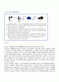 [무역] 수출입절차 6페이지
