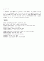 [무역학] 해상위험의 내용 16페이지