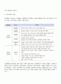 가정중심 부모교육 프로그램 6페이지