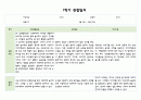 만3세 1년 (3월~2월) 관찰일지 및 발달평가 5명 20페이지 1페이지