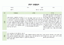 만3세 1년 (3월~2월) 관찰일지 및 발달평가 5명 20페이지 11페이지