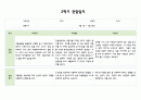 만3세 1년 (3월~2월) 관찰일지 및 발달평가 5명 20페이지 18페이지