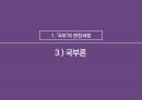 국부의 변천 13페이지
