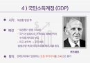 국부의 변천 18페이지