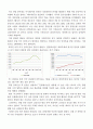 2022-2학기 기말평가(온라인과제물) 과제명_국제금융론_3학년_무역,경제_20221219 4페이지
