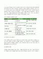 [부모교육] 주장훈련 프로그램 4페이지