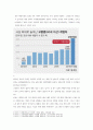 세율(법인세와 상속세 및 증여세)인하로 경제를 살릴 수 있는지에 대한 비판적인 사고 (부제: 고령층 자산 통계와 취업자 수의 모순)(취업 준비 신문 정리 논술) 4페이지