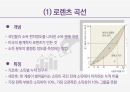 경제성장과 소득불평등 완화의 상관관계 11페이지