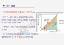 경제성장과 소득불평등 완화의 상관관계 13페이지