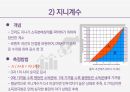 경제성장과 소득불평등 완화의 상관관계 15페이지