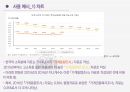 경제성장과 소득불평등 완화의 상관관계 16페이지