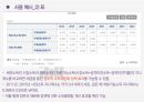 경제성장과 소득불평등 완화의 상관관계 17페이지
