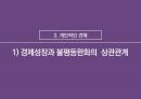 경제성장과 소득불평등 완화의 상관관계 23페이지