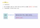 외국어로서의한국어교육실습_중급_모의수업_발표자료 ppt 3페이지